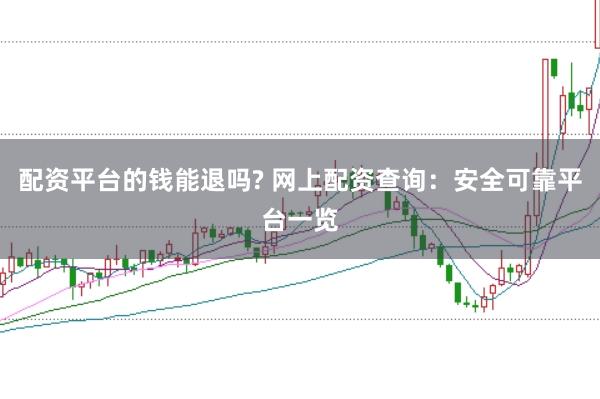 配资平台的钱能退吗? 网上配资查询：安全可靠平台一览
