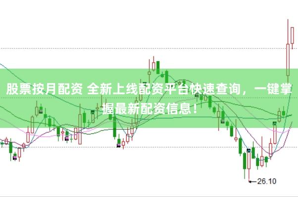 股票按月配资 全新上线配资平台快速查询，一键掌握最新配资信息！