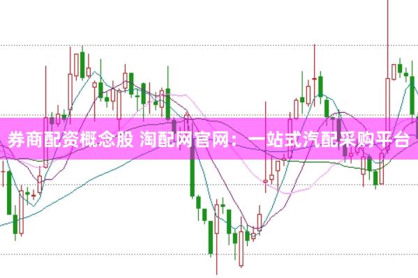 券商配资概念股 淘配网官网：一站式汽配采购平台