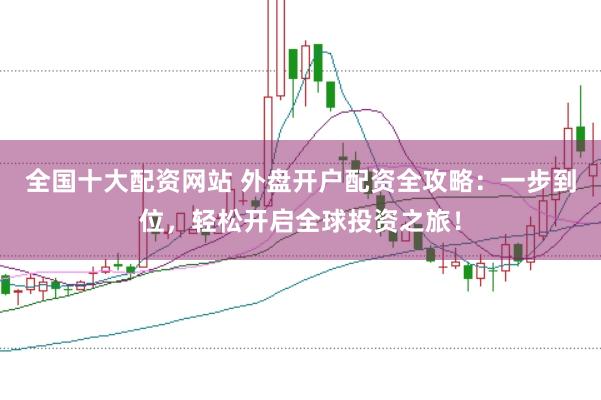 全国十大配资网站 外盘开户配资全攻略：一步到位，轻松开启全球投资之旅！