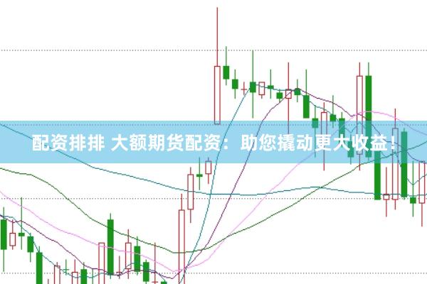配资排排 大额期货配资：助您撬动更大收益！
