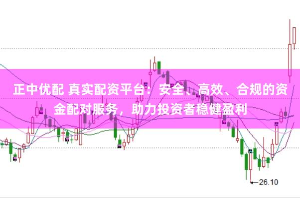 正中优配 真实配资平台：安全、高效、合规的资金配对服务，助力投资者稳健盈利