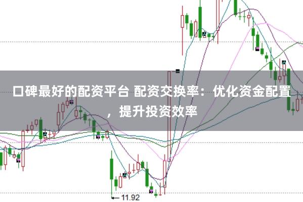 口碑最好的配资平台 配资交换率：优化资金配置，提升投资效率