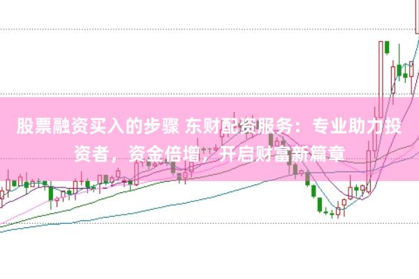 股票融资买入的步骤 东财配资服务：专业助力投资者，资金倍增，开启财富新篇章