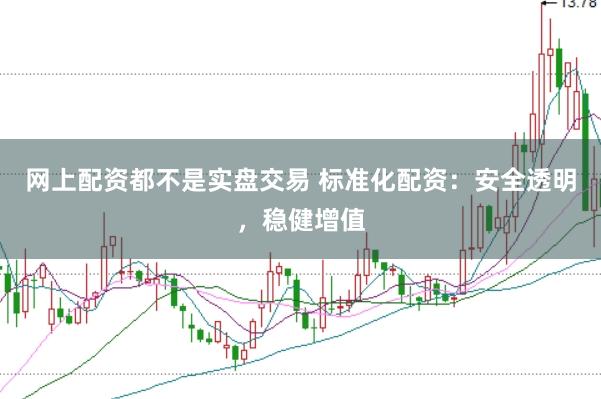 网上配资都不是实盘交易 标准化配资：安全透明，稳健增值