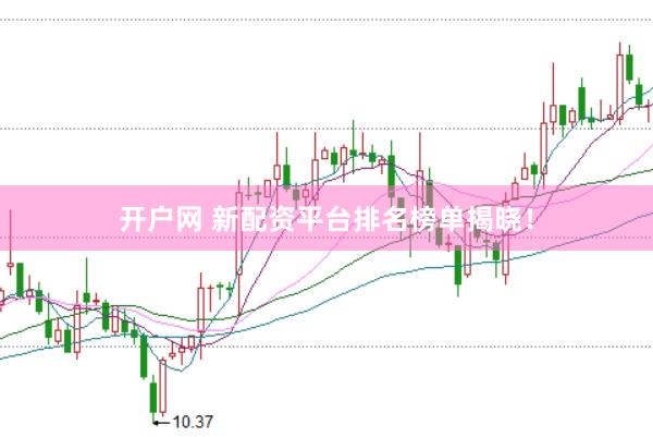 开户网 新配资平台排名榜单揭晓！