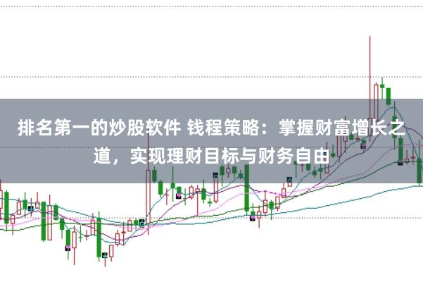 排名第一的炒股软件 钱程策略：掌握财富增长之道，实现理财目标与财务自由