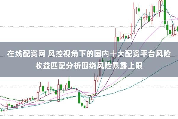 在线配资网 风控视角下的国内十大配资平台风险收益匹配分析围绕风险暴露上限
